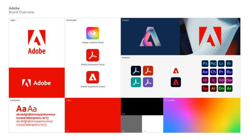 Adobe rebranding overview